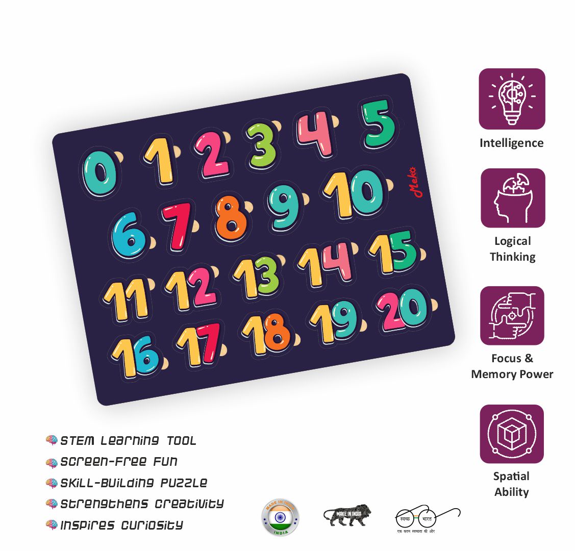 MEKO Numbers 0-20 Wooden Knob Puzzle Board